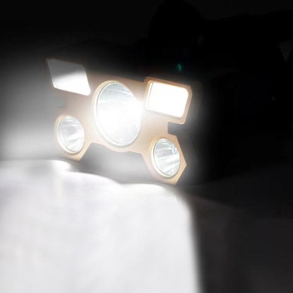 Lampe frontale Led - Brico Stylé et Futé