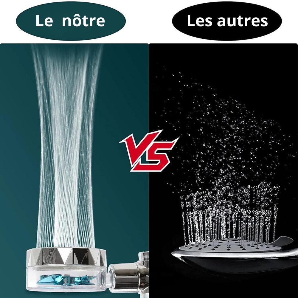 pommeau-de-douche-haute-pression-comparaison